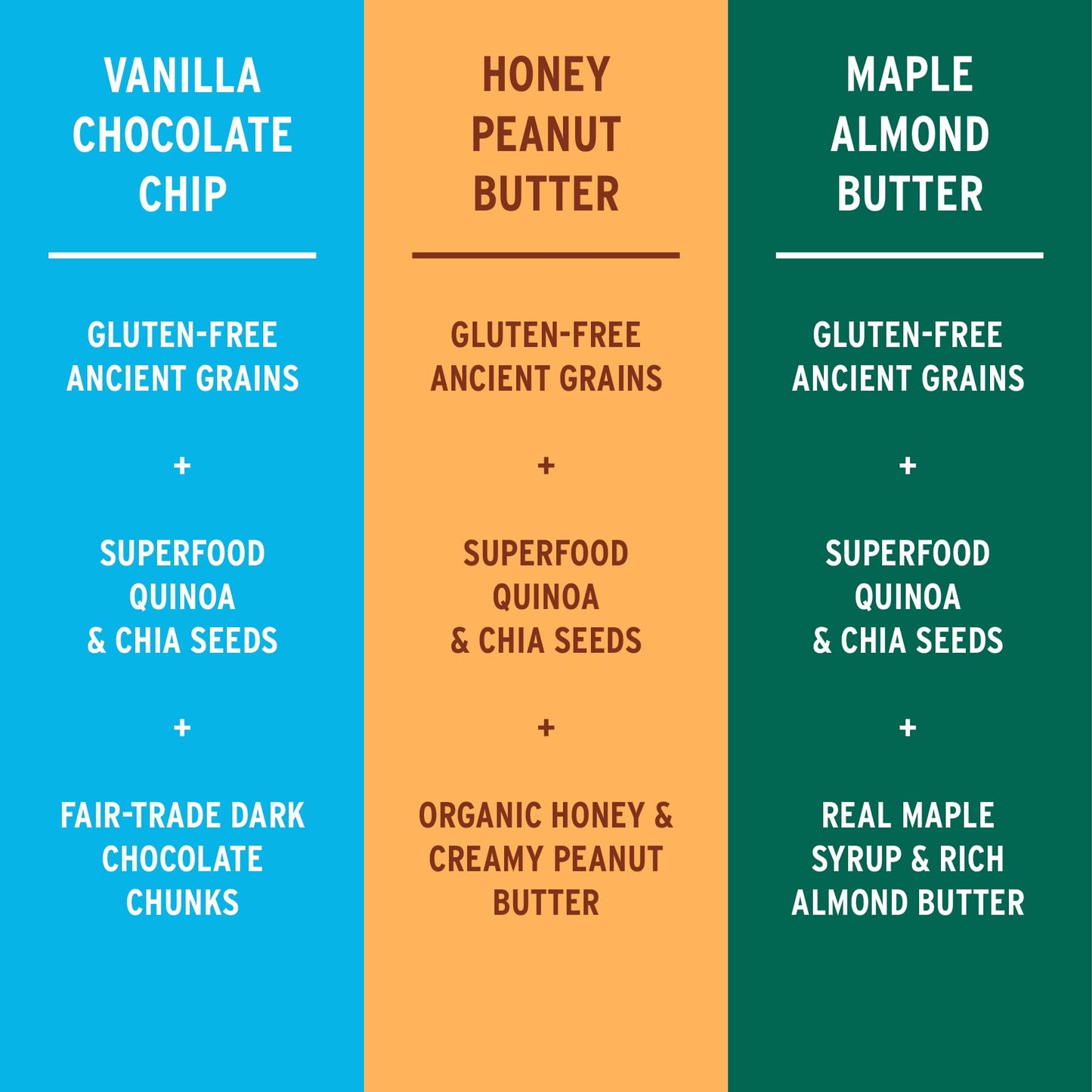 Purely Elizabeth, Superfood Snack Granola Variety Pack, Gluten-Free (3 Ct.) (Vanilla Chocolate Chip, Honey Peanut Butter, Maple Almond Butter)