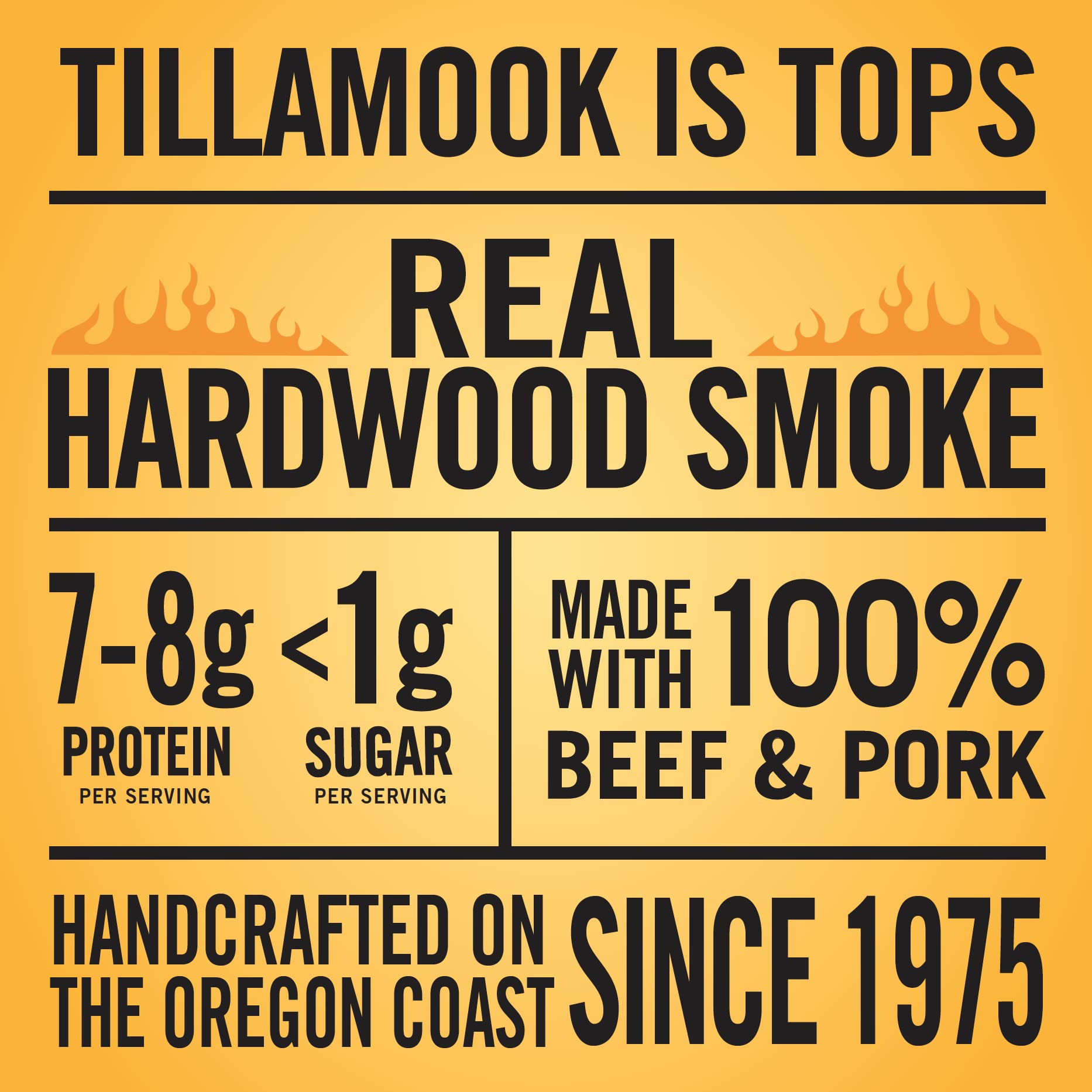 Tillamook Country Smoker Real Hardwood Smoked Sausages, Teriyaki, 12 Ounce