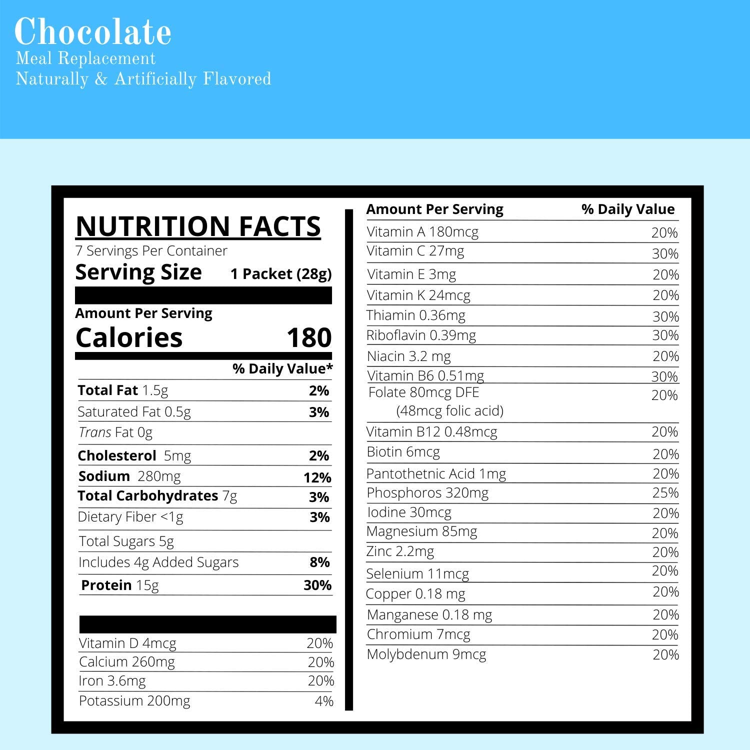 Nutmeg State Nutrition High Protein Chocolate Pudding & Shake Mix, 15g Protein, Low Carb, 7 Servings