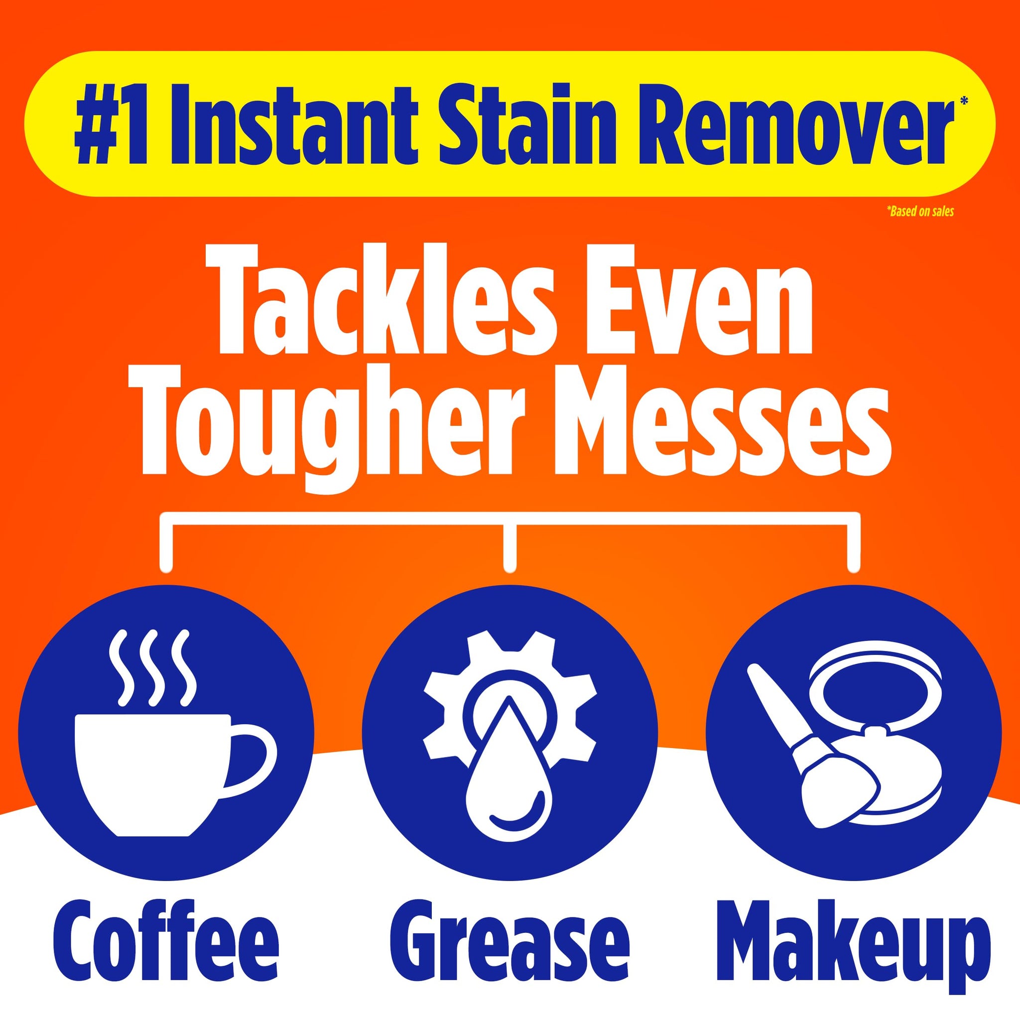 Tide Pen Pro Stain Remover - Ultimate Stain Stick & Stain Remover for Clothes