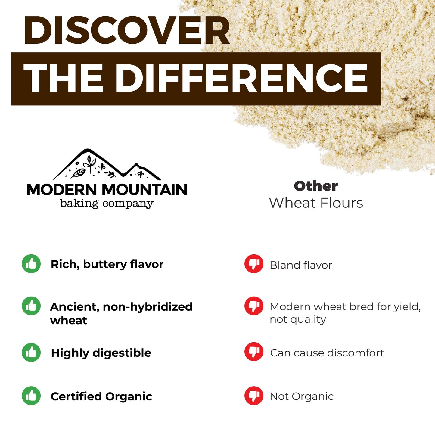 KAMUT Flour (3 lb) Whole Wheat Flour, Great for Whole Grain Bread and Baking, All-Natural, USDA Organic, OU Kosher Certified, Milled from Ancient