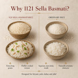 BITA Rice 1121 Sella Basmati Rice, Extra Long Grain Parboiled Basmati, Aromatic Indian Rice, Product of India, 10 lb Bag