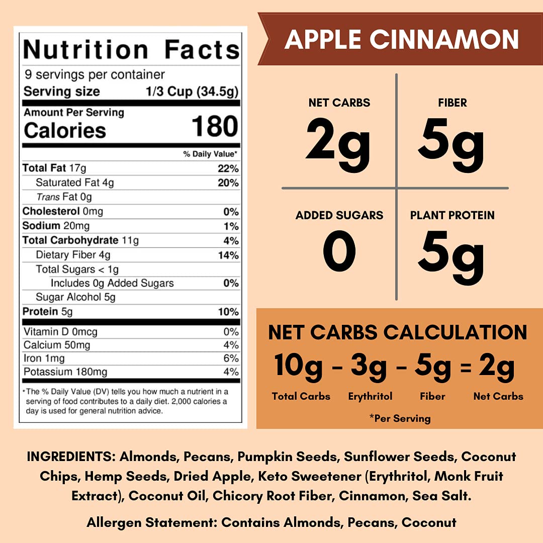 Amrita Keto Granola Cereal Variety Pack, 3 Flavors (33oz) | 2g Net Low Carb Granola, No Added Sugar | Grain Free, Peanut Free, Soy Free, Gluten Free