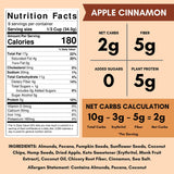 Amrita Keto Granola Cereal Variety Pack, 3 Flavors (33oz) | 2g Net Low Carb Granola, No Added Sugar | Grain Free, Peanut Free, Soy Free, Gluten Free