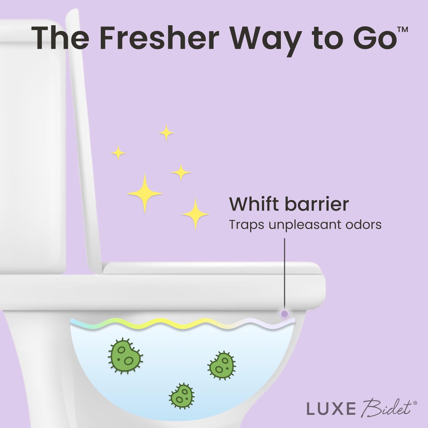 Whift by LUXE Bidet Deodorizing Spray, Odor Eliminator, Bathroom Essential, Travel Size, TSA Safe Before You Go Toilet Spray, English Lavender, 60mL