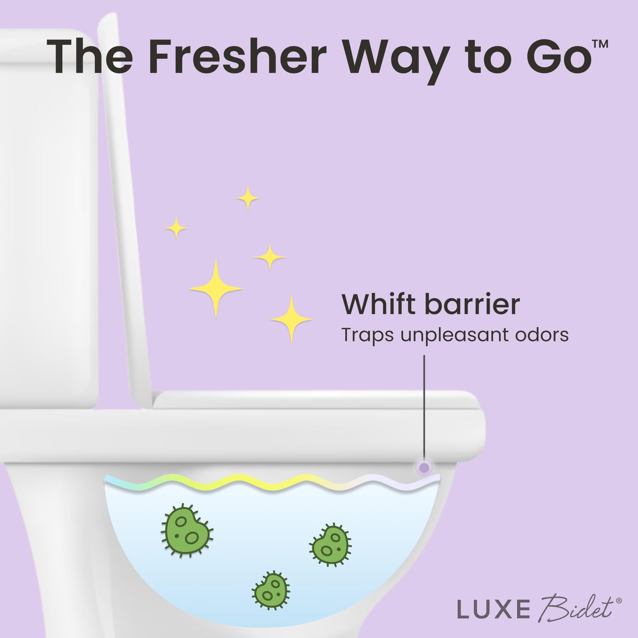 Whift by LUXE Bidet Deodorizing Spray, Odor Eliminator, Bathroom Essential, Travel Size, TSA Safe Before You Go Toilet Spray, English Lavender, 60mL