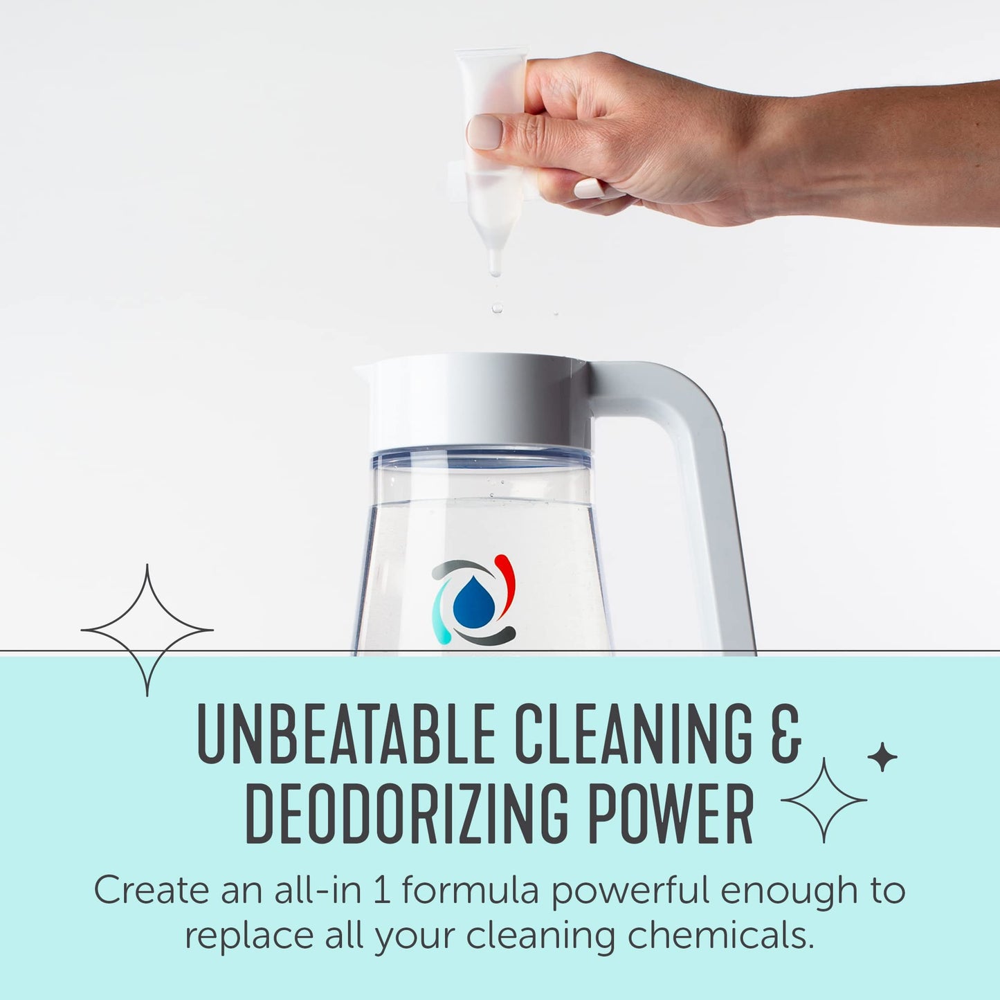 Force of Nature Pro Activator Capsules - Eco-Friendly All Purpose Cleaner Refill - Disinfectant, Sanitizer, Deodorizer Bulk Supplies for School
