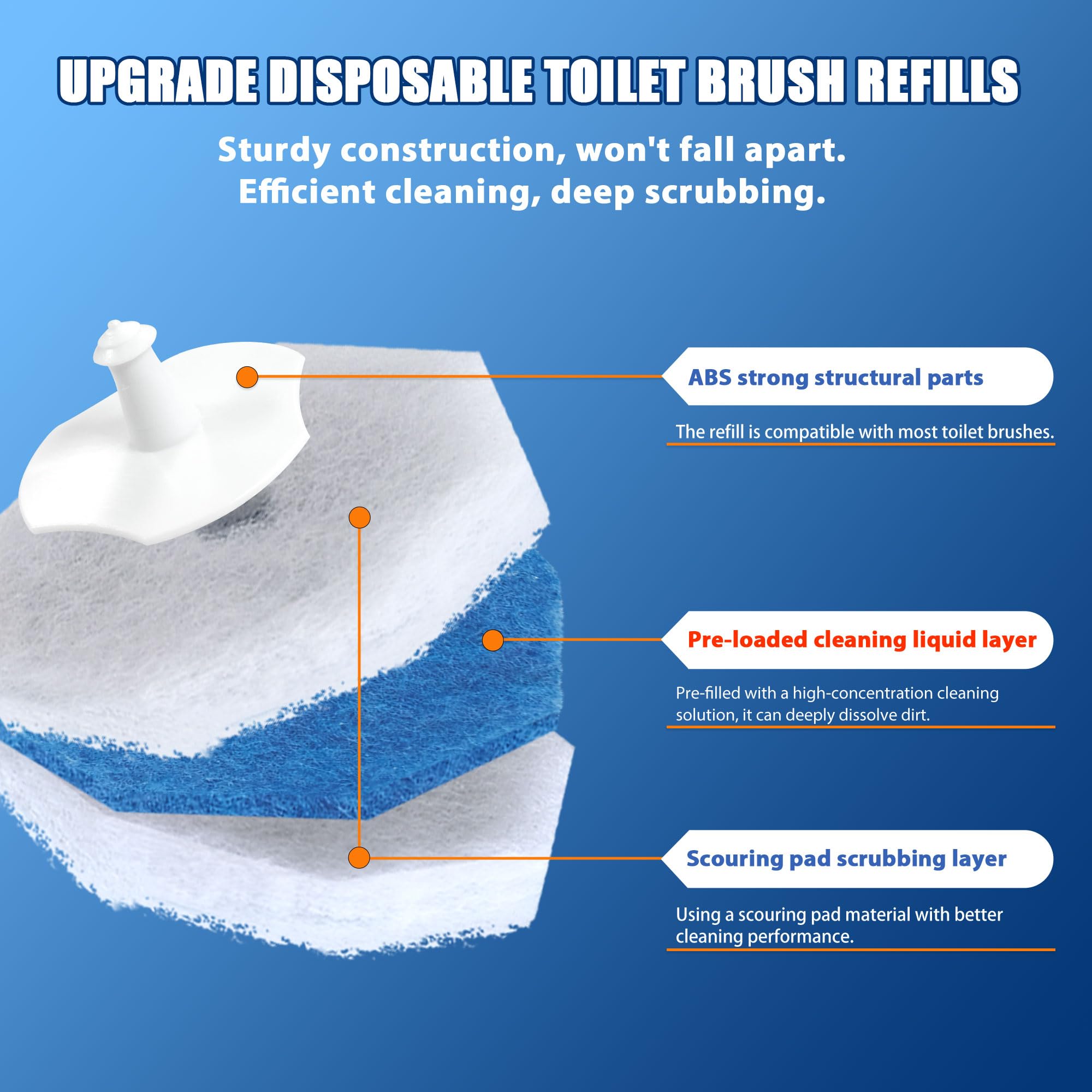Disposable Toilet Brush with 70 Refills, Wall Mounted Toilet Bowl Cleaner Wand Kit and Holder, Bathroom Cleaning Supplies, Toilet Scrubber Disposable