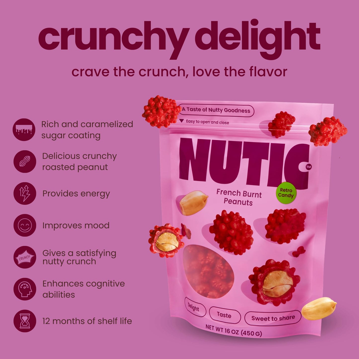 Nutic French Burnt Peanuts Candy - 1 Lb - Crunchy, Sweet Candied Coating with Roasted Peanut Center - Festive Red Holiday Snacks in Bulk for Christmas