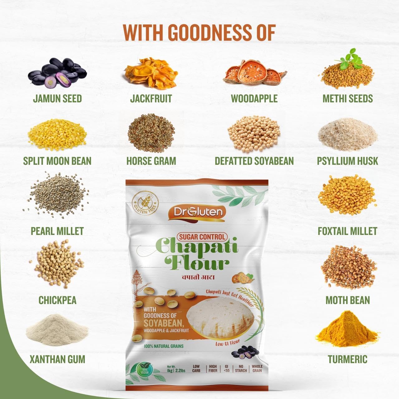 Dr. Gluten Sugar Control Flour - Low GI <55 Multigrain Gluten-Free Atta | High Fiber, Low Carb | Dietitian Recommended | With Millets, Seeds
