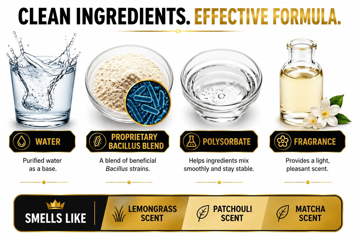 Smells Like Legal™ Patchouli Odor Eliminator Spray - Powerful Commercial-Grade - Eliminates Smoke, Pet & Food Odors at source - Fabric-Safe