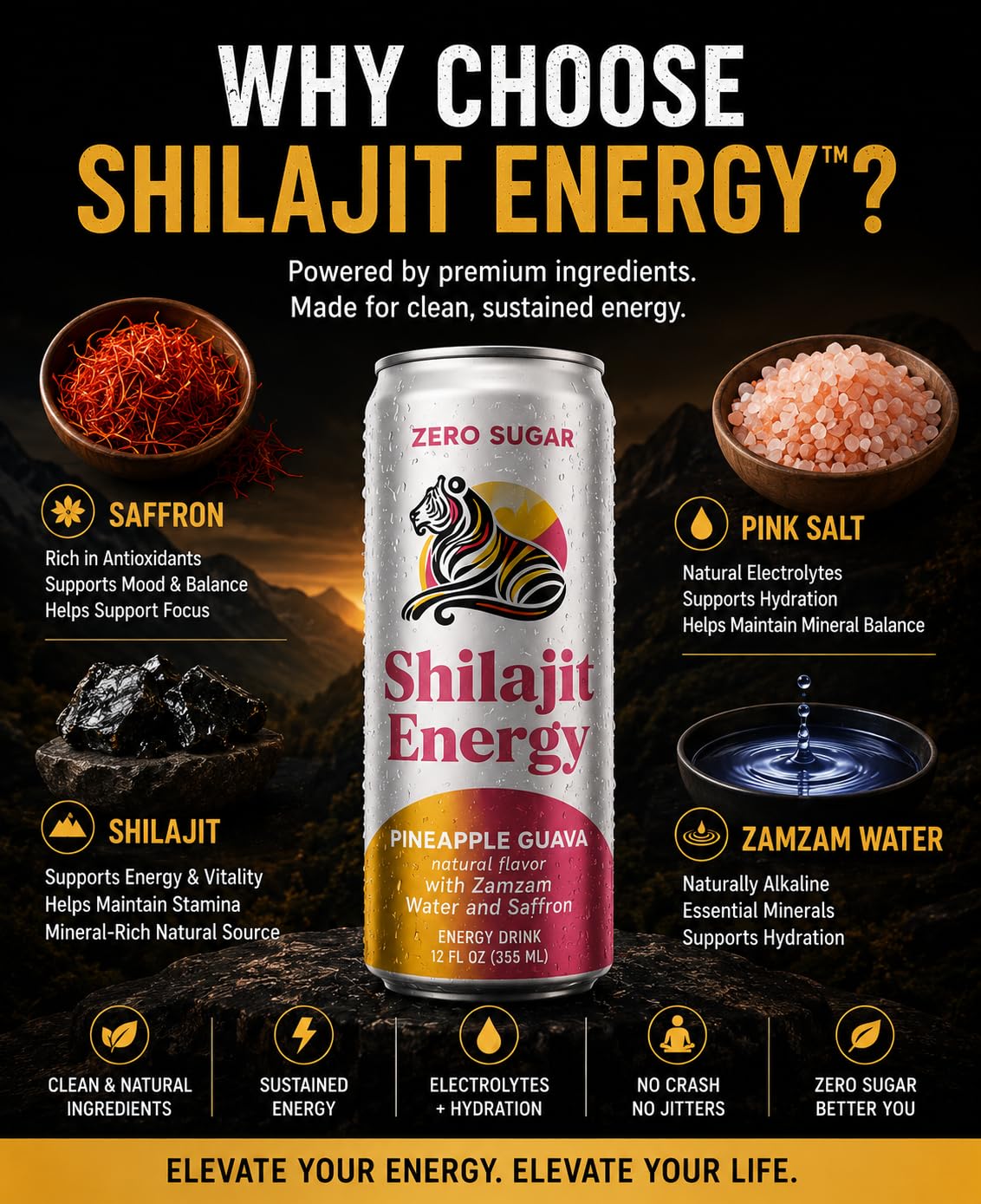 Zero Sugar Energy Drink with Shilajit & Saffron - Pineapple Guava - 12 Pack (12oz Cans) - Electrolytes, Pink Salt & Zam Zam Water - No Crash Energy