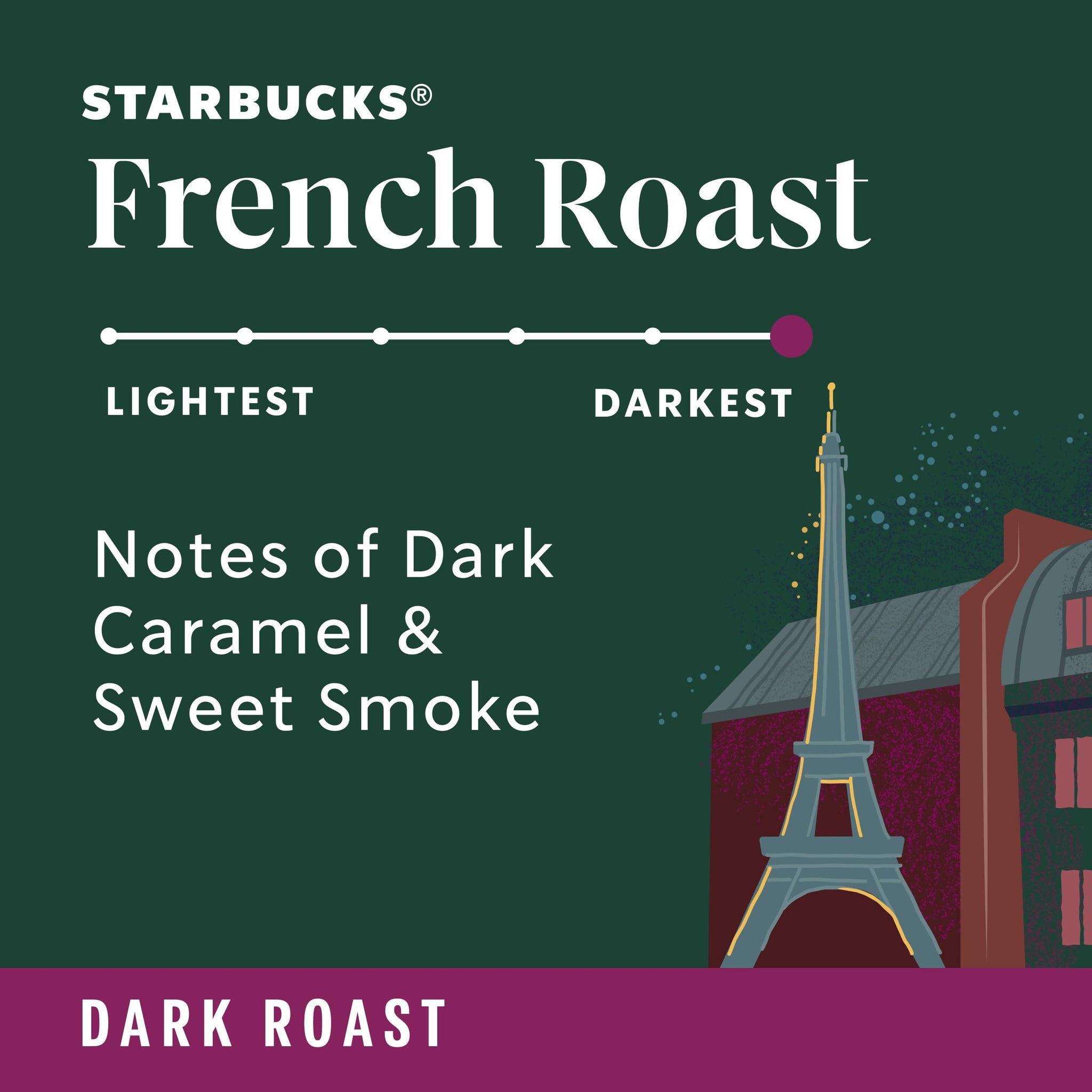 Starbucks Whole Coffee Beans, Dark Roast Hot or Iced Coffee, French Roast, 12 oz