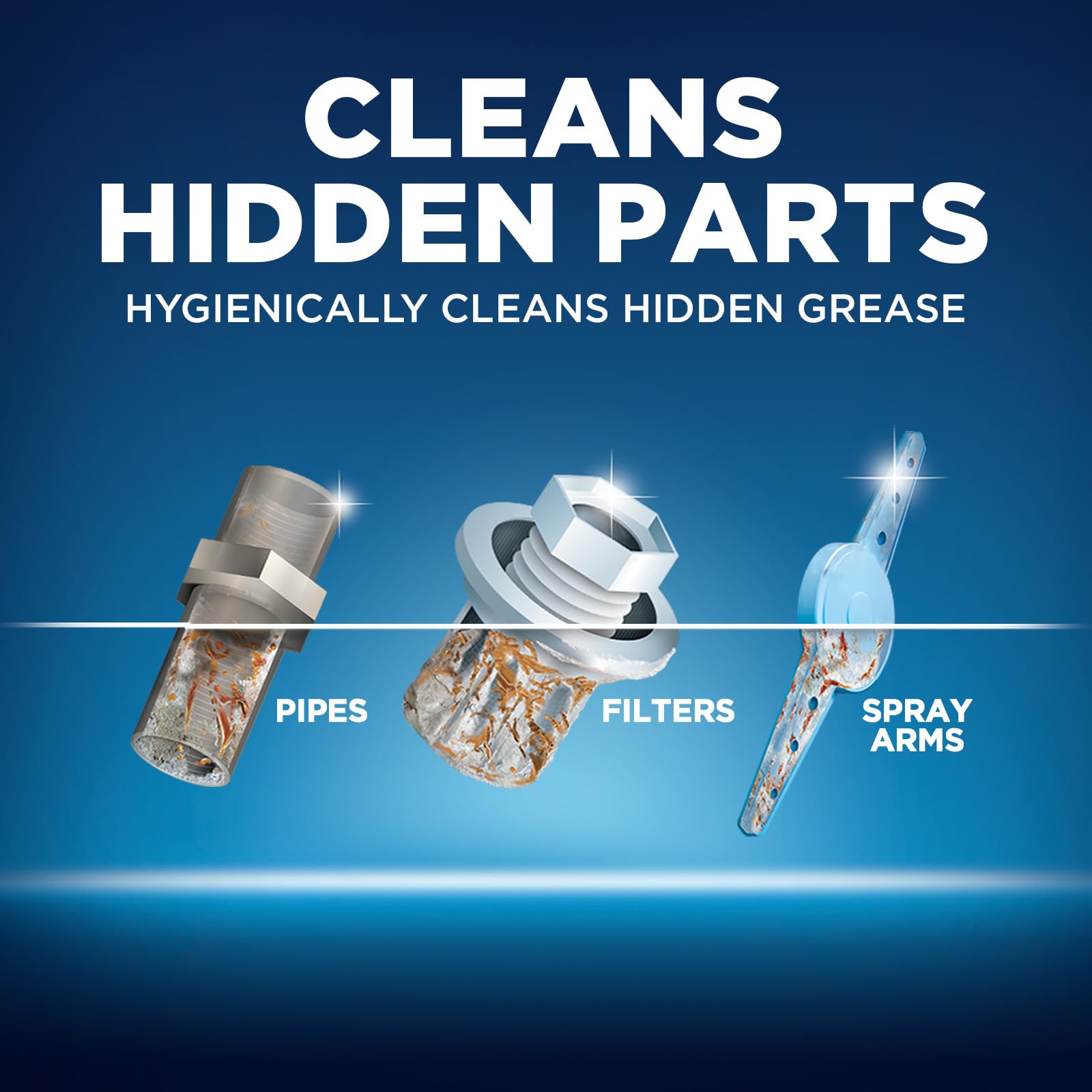 Finish In-Wash Dishwasher Cleaner: Clean Hidden Grease and Grime, 3 ct
