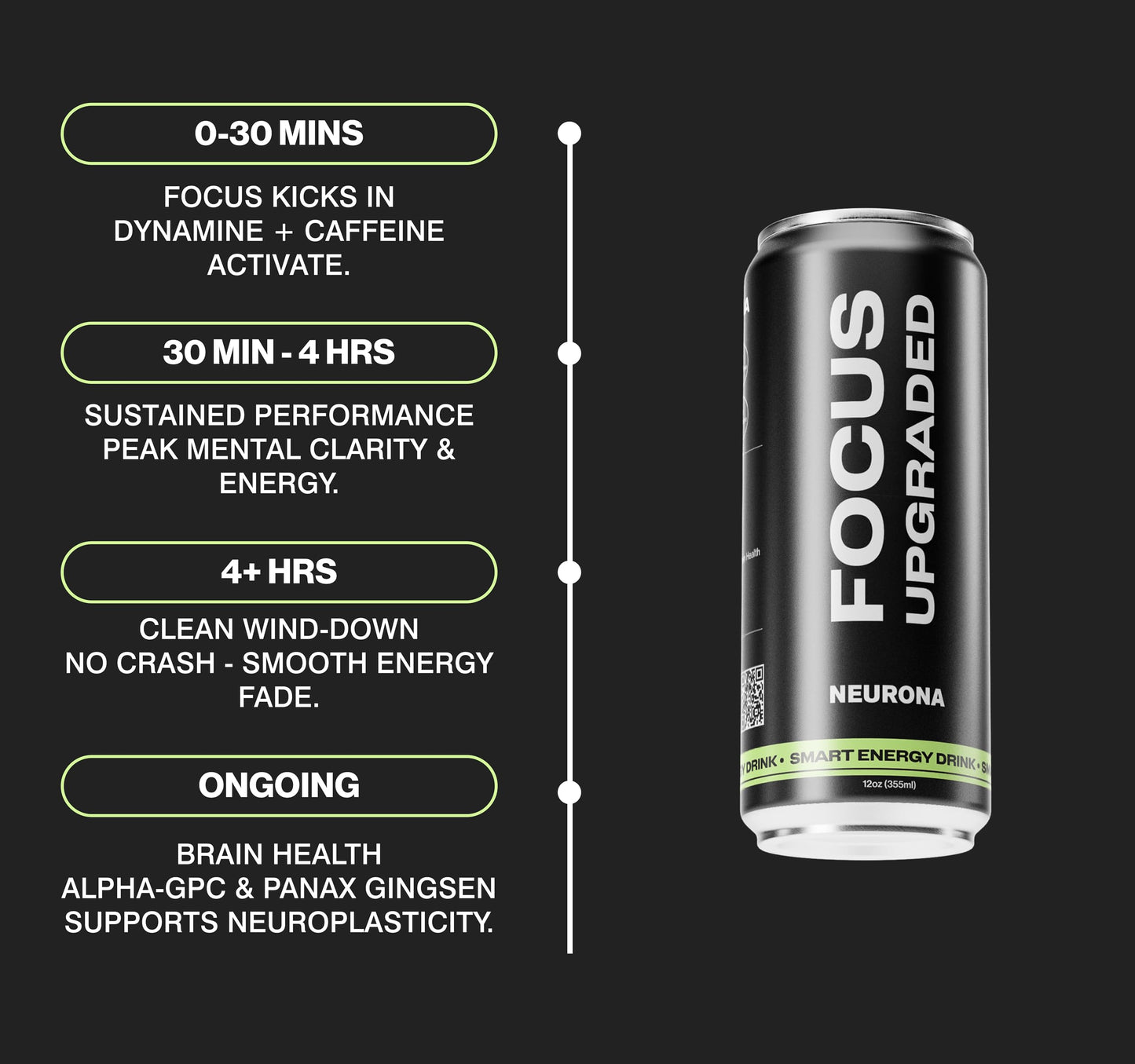 NEURONA Smart Energy Drink for Focus & Productivity - Dynamine & Alpha-GPC - Nootropics & Adaptogens - Jitter Free Energy, Mental Clarity, Brain