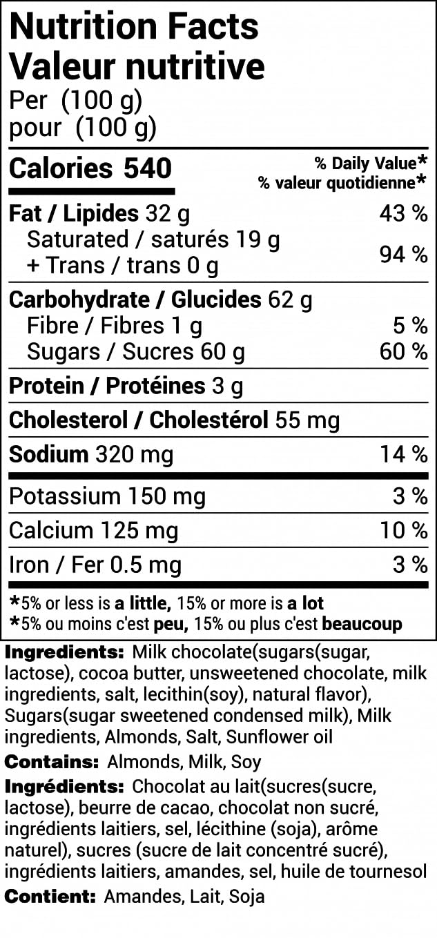 Toffee Bits -12Lbs