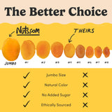Nuts.com - Dried Apricots - No Sugar Added, Healthy Fruit Snack for Adults & Kids - Naturally Plump & Juicy, Good Source of Potassium & Fiber - Vegan