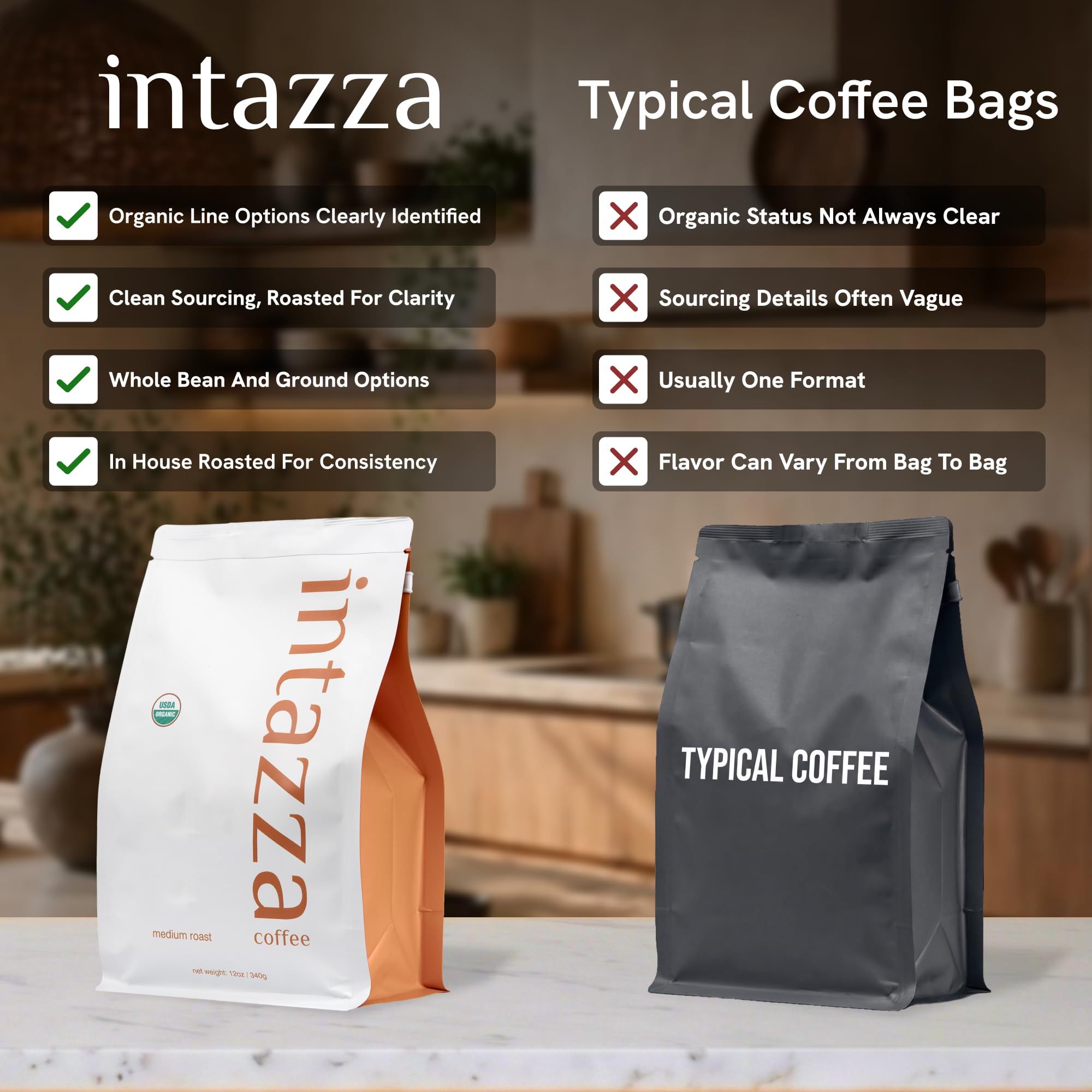 Intazza Organic Whole Bean Coffee, Noble Organic, Medium Roast Coffee Beans, Sweet And Rich Blend, Citrus Lift And Silky Cocoa Notes, Fresh Roasted In