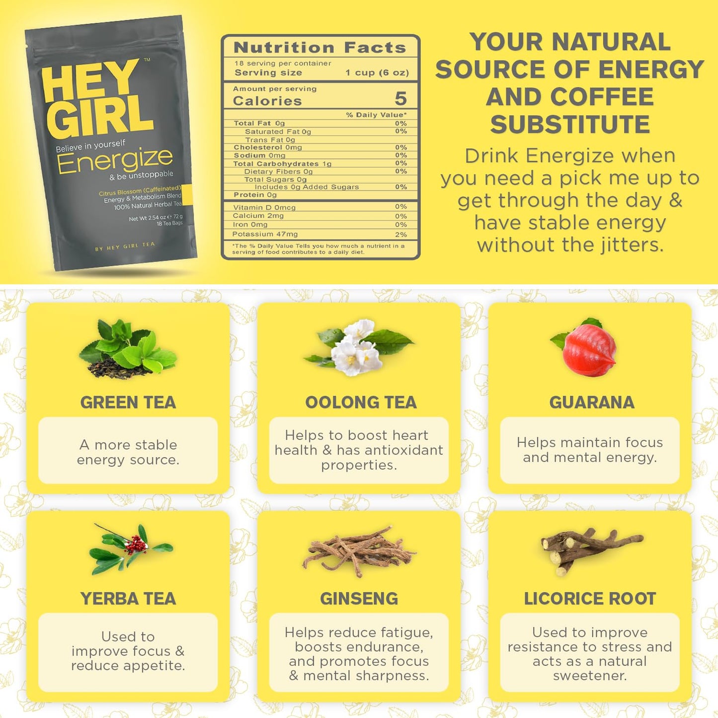 Hey Girl Energize Tea - Herbal Energy Tea Blend with Yerba Mate, Oolong, Ginger, & Green Tea - Morning Boost Coffee Alternative - Caffeinated Tea Bags