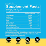 REDCON1 Total War Ready to Drink Pre Workout - Endurance Boosting, Keto Friendly RTD Formula - Amino Acid + Citrulline Malate Pre Workout Drink