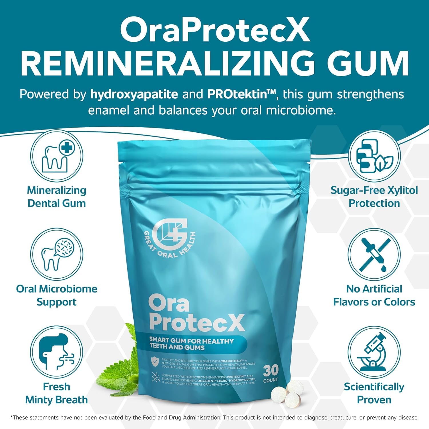 OraProtecX Remineralizing Gum Hydroxyapatite Gum for Bad Breath, Mineralizing Teeth & Dental Health with Protektin & Xylitol Anti Cavity Protection
