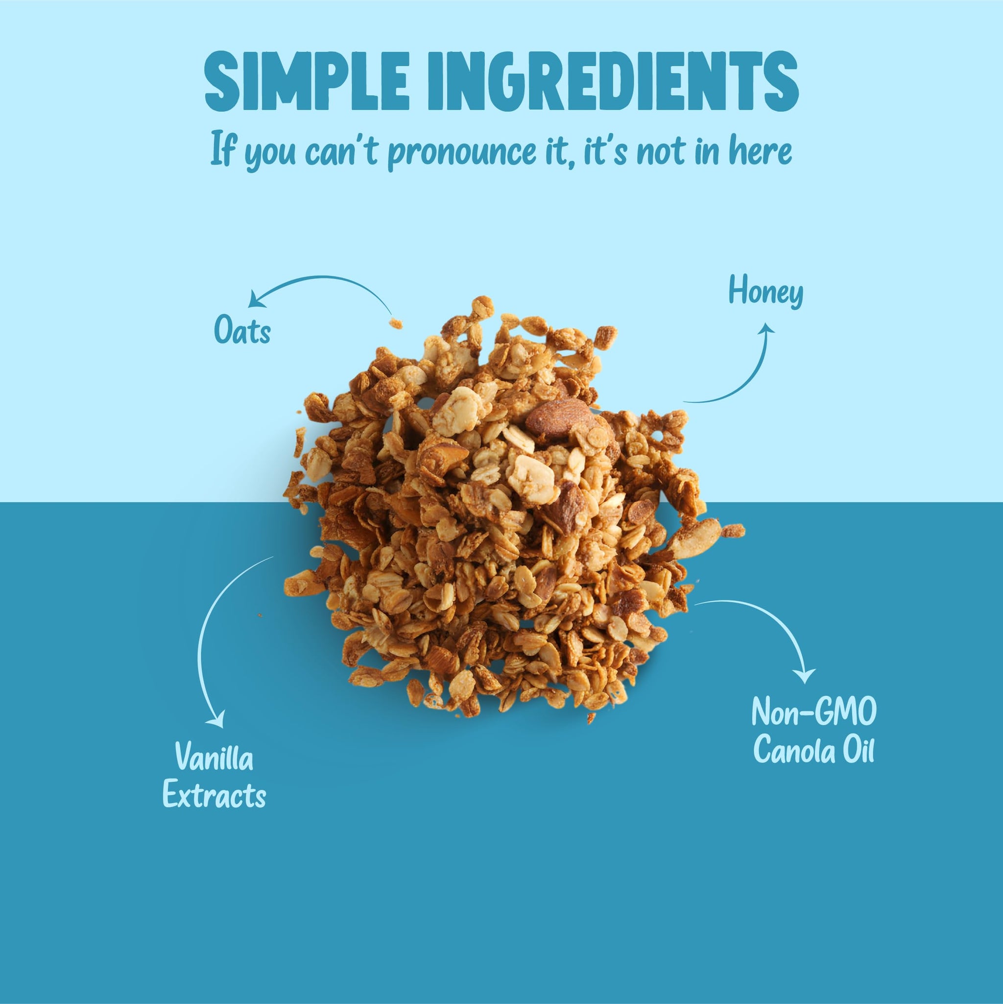 Kellys Four Plus Granola Cereal | Vanilla Almond Healthy Granola for Yogurt | Hand Made Snacks for Breakfast - 12 oz