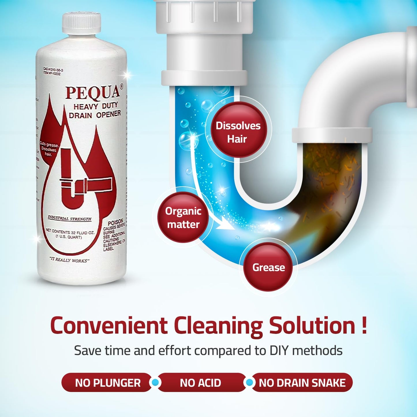 PEQUA INDUSTRIES Pequa Heavy Duty Drain Opener, Non-Acid, Fast-Acting Formula, Industrial strength Drain Cleaner for Sinks, Tubs, Septic Tanks - 32 Oz