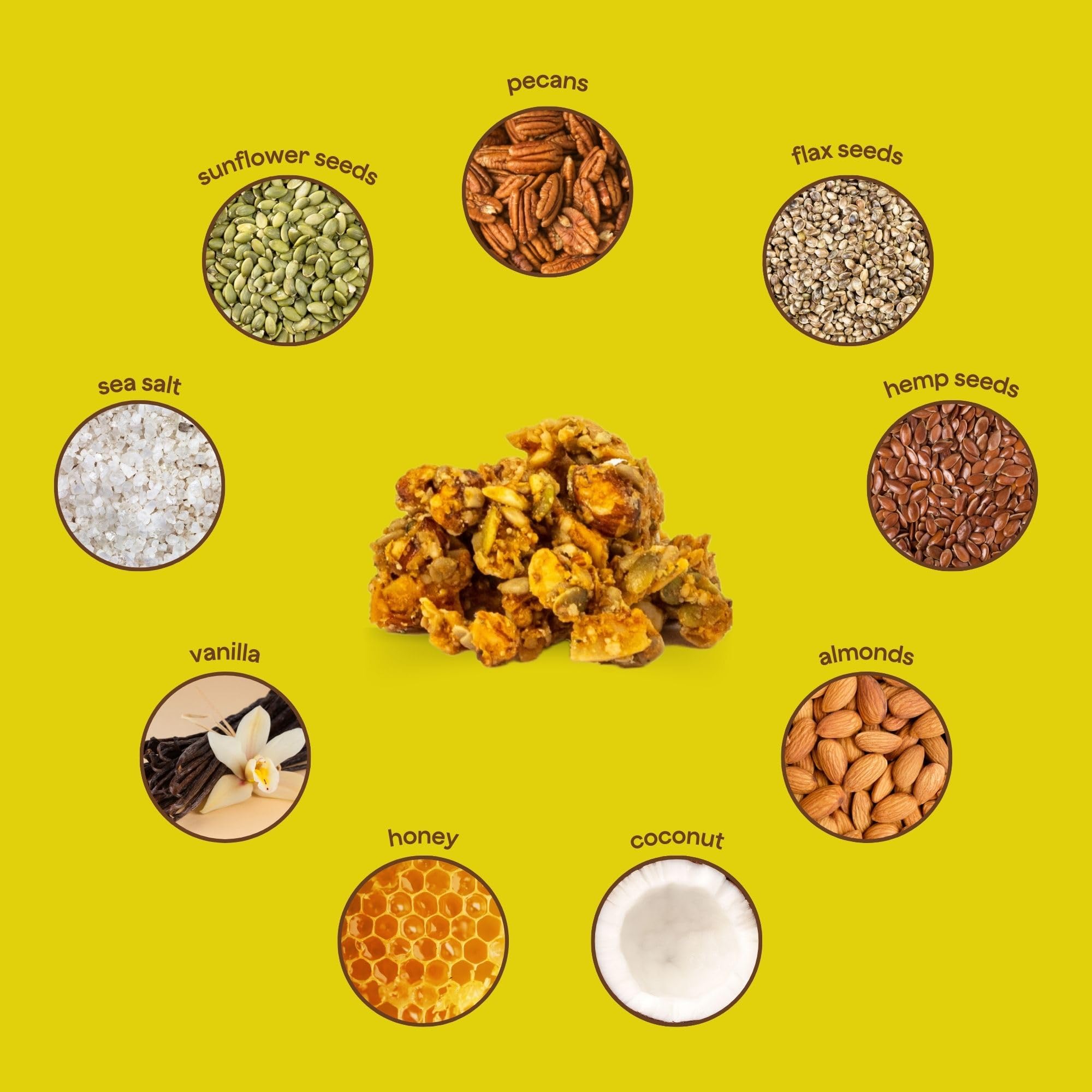 The Bomb Co. Granola, So Bomb SuperSeeds Granola With Almonds, Flax Seed, Hemp Seed, Pumpkin Seed, Coconut, Honey, Vanilla, Sea Salt, Gluten Free