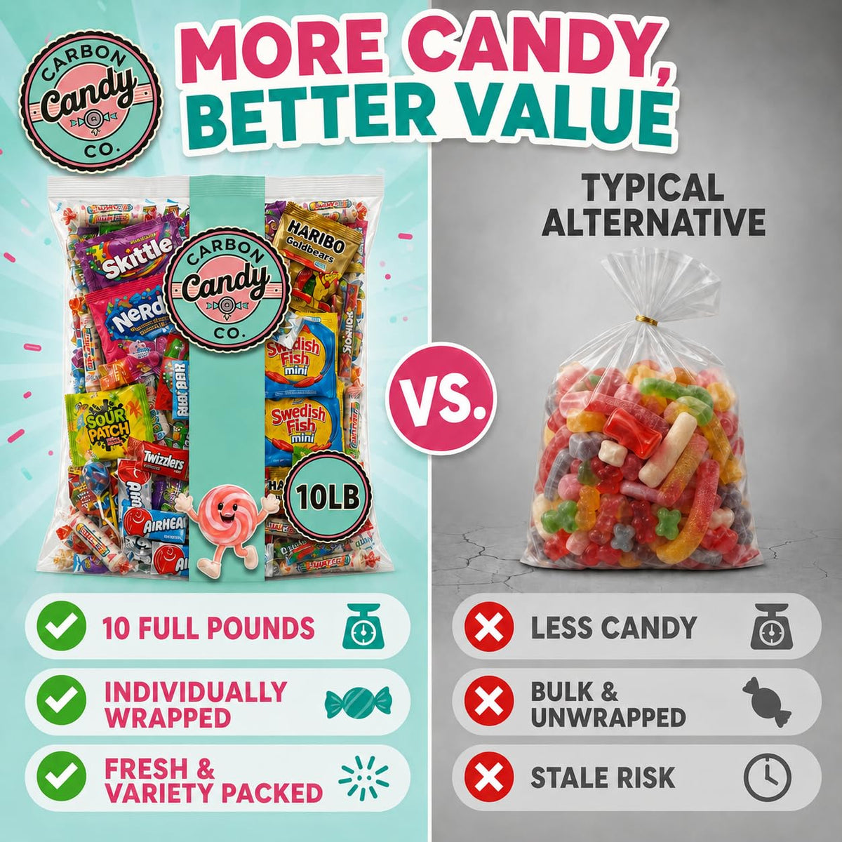 Pinata Candy Variety Pack - 10 Lb Assorted Mix, Pinata Stuffers for Kids