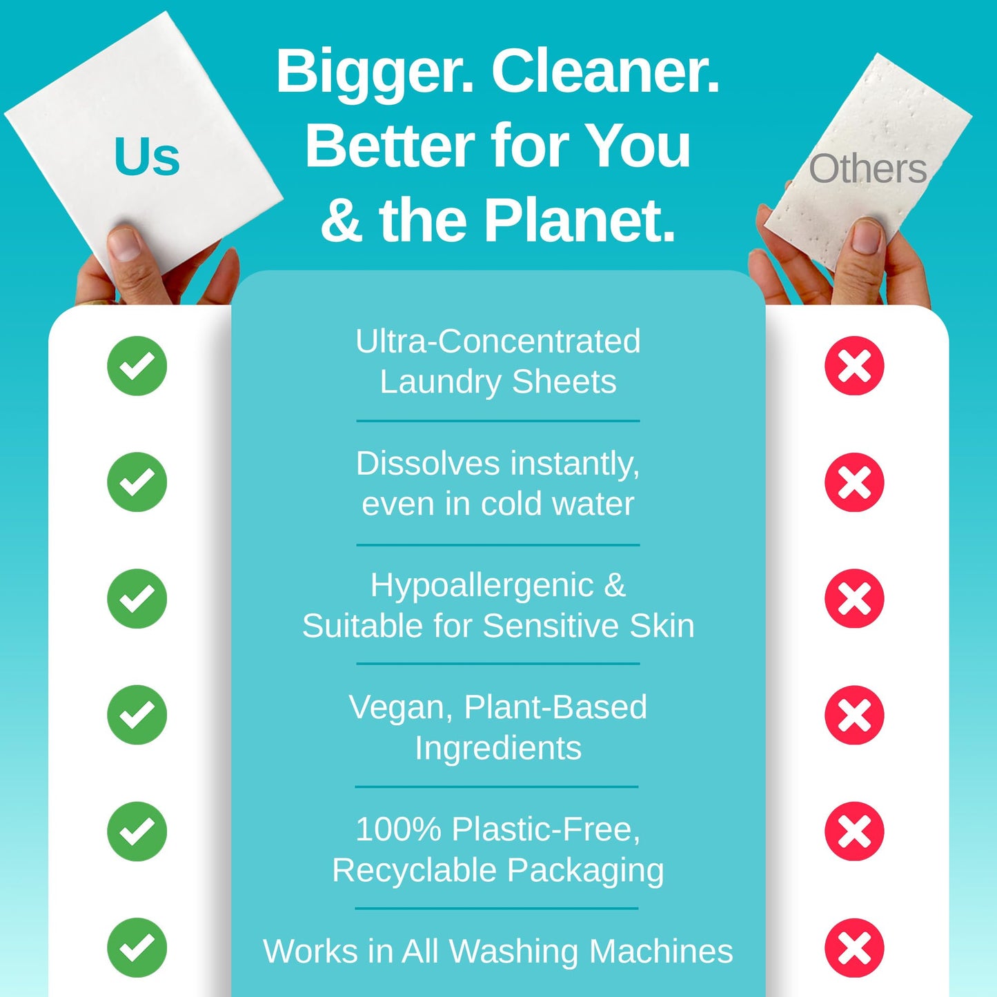 Laundry Detergent Sheets - Unscented, Hypoallergenic, Plant-Based Travel Laundry Sheets with Coconut & Soapberry Extract, Colors & Whites, 50 Sheets