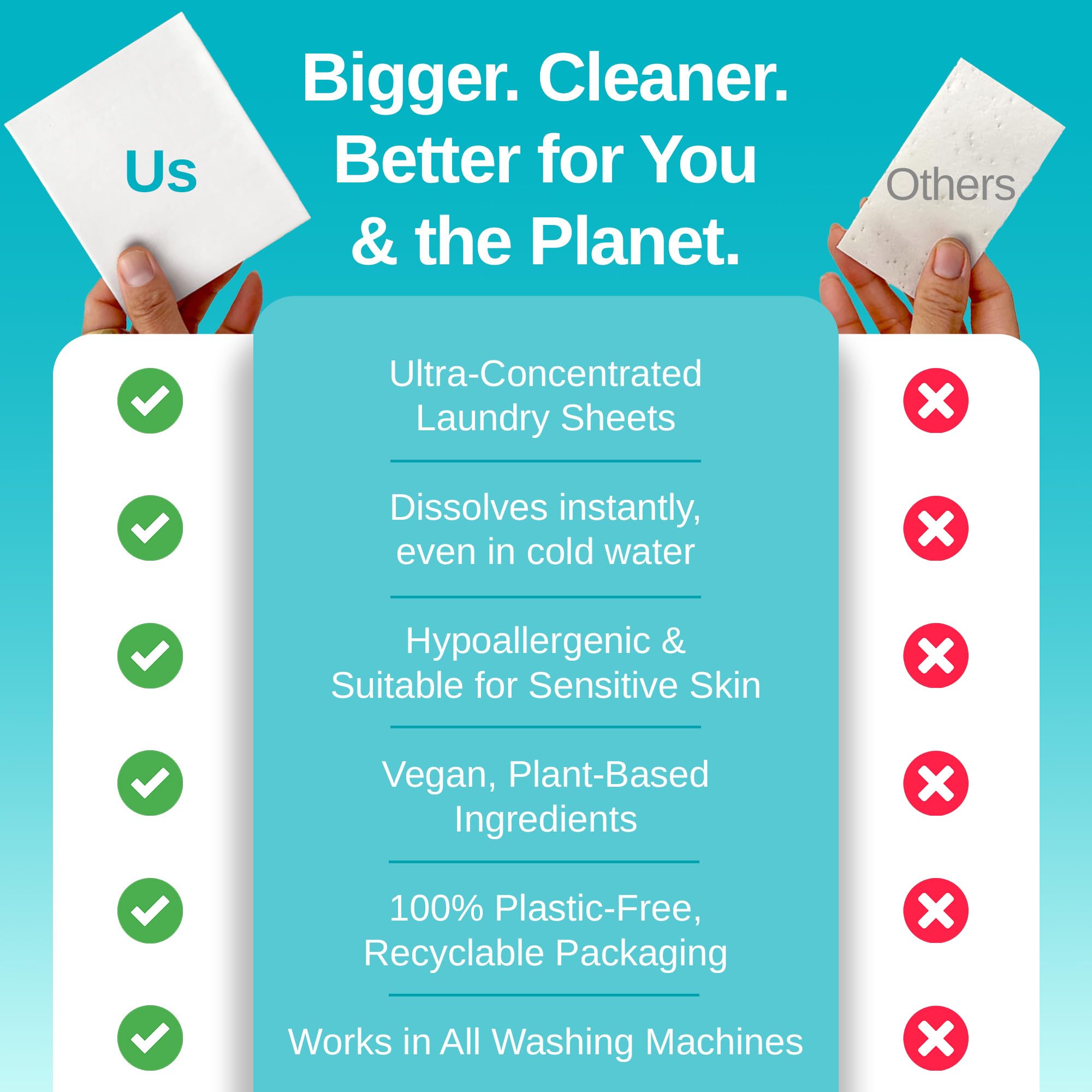 Laundry Detergent Sheets - Unscented, Hypoallergenic, Plant-Based Travel Laundry Sheets with Coconut & Soapberry Extract, Colors & Whites, 50 Sheets