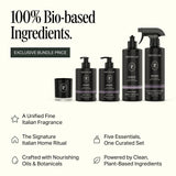 Preston Lane Signature Home Set - All Purpose Cleaner, Dish Soap, Hand Wash, Hand Cream & Scented Candle | Plant-Powered Cleaning & Care Essentials