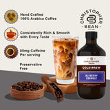 Christopher Bean Hand Crafted Blueberry Crumble Flavored Coffee - Unsweetened Cold Brew & Iced Instant Coffee Distillate Liquid Java - Blueberry