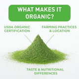 Aiya Certified USDA Japanese Organic Ceremonial Grade Matcha Green Tea Powder - Gluten-Free, Non-GMO - 100g Bag (3.53 oz.)