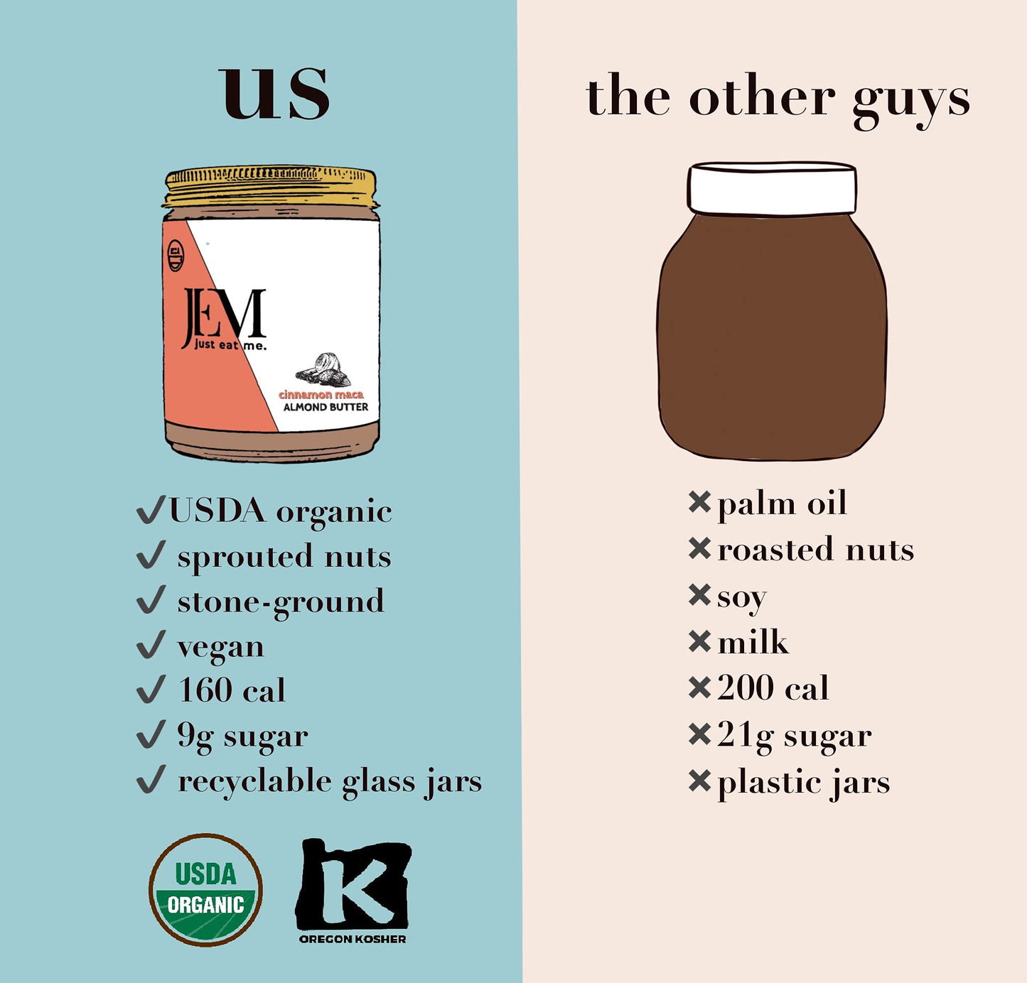 JEM Organics Cashew Cardamom Almond Nut Butter, Organic, All Natural, Gluten-Free, Vegan, Paleo, Keto Snack, 6 oz Jar, Single Pack