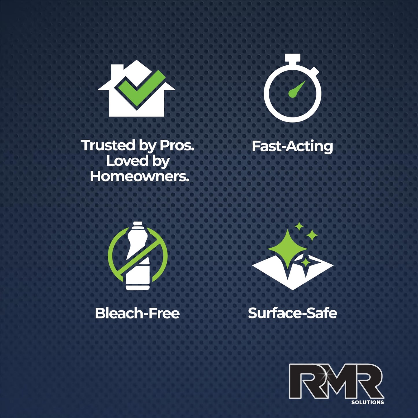 RMR Defend & Detail Duo - RMR-141 EPA Registered Mold & Mildew Spray + Glass & Surface Cleaner/Repellent, 2-Step Clean & Protect System for Glass