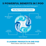PowerPax 5-in-1 Laundry Detergent Pods - 425 Count, Washer Pods with Stain Remover, Odor Control, Fabric Softener & Color Care for Commercial Laundry