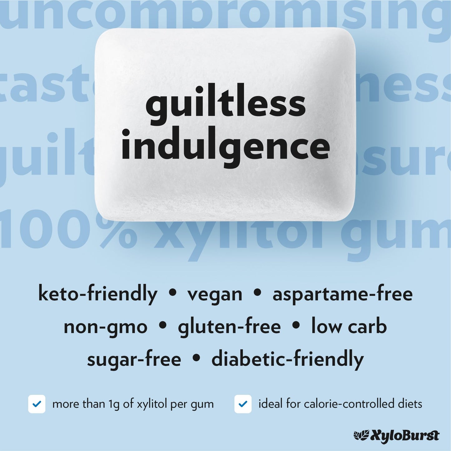 XyloBurst Gum | Xylitol Chewing Gum | Sugar Free, Gluten Free, Keto Friendly | Aspartame Free Gum For Oral Health | Peppermint | 24 Pieces (Pack of 8)