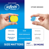 Dishwasher Cleaner and Deodorizer Tablets - Deep Clean Dishwasher Cleaner Tablets, Septic Safe, Natural Limescale Remover - Compatible with All Models
