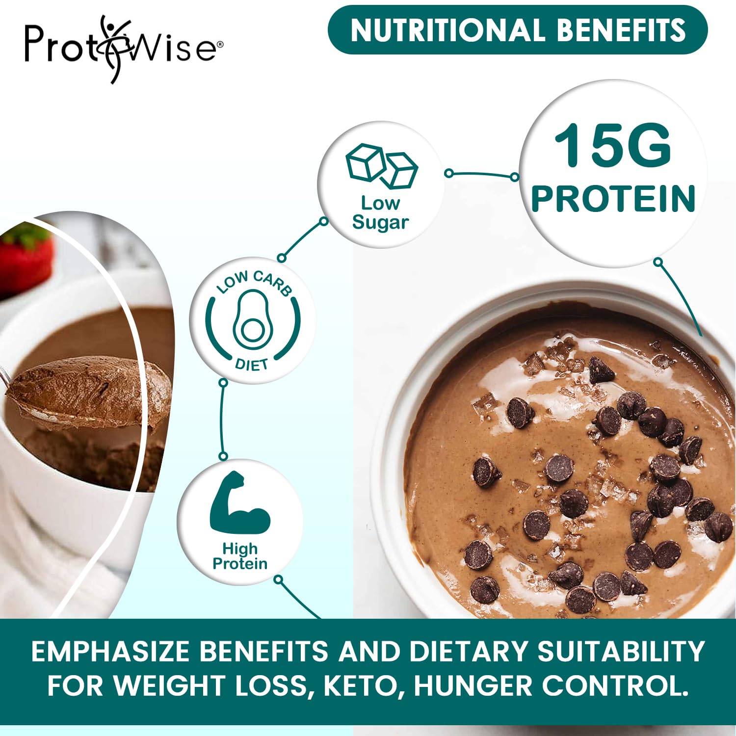 ProtiWise High Protein Shake & Pudding Mix | 15g Protein, Low Fat, Low Calorie, Low Sugar | Gluten Free KETO Diet | Meal Replacement for Hunger