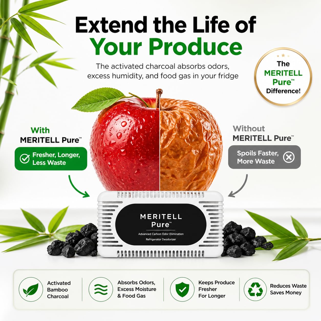 Fridge Deodorizer - Activated Charcoal Refrigerator Odor Eliminator - Long-Lasting Fridge Odor Absorber for Freezer, Cooler & Lunch Box - Baking Soda