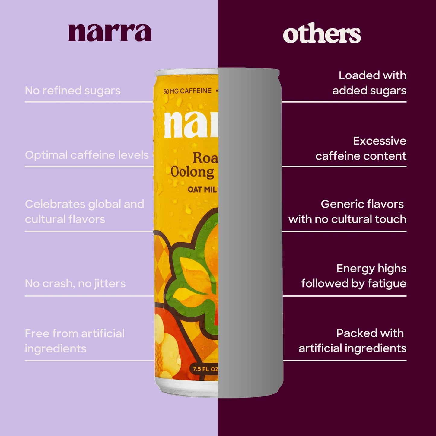Narra Oat Milk Tea Latte Original Variety Pack (12 Pack) - Black Tea, Roasted Oolong & Strawberry Matcha, Smooth Balanced Energy from Tea (50-60mg