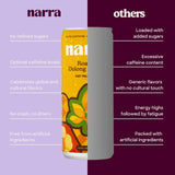 Narra Oat Milk Tea Latte Original Variety Pack (12 Pack) - Black Tea, Roasted Oolong & Strawberry Matcha, Smooth Balanced Energy from Tea (50-60mg