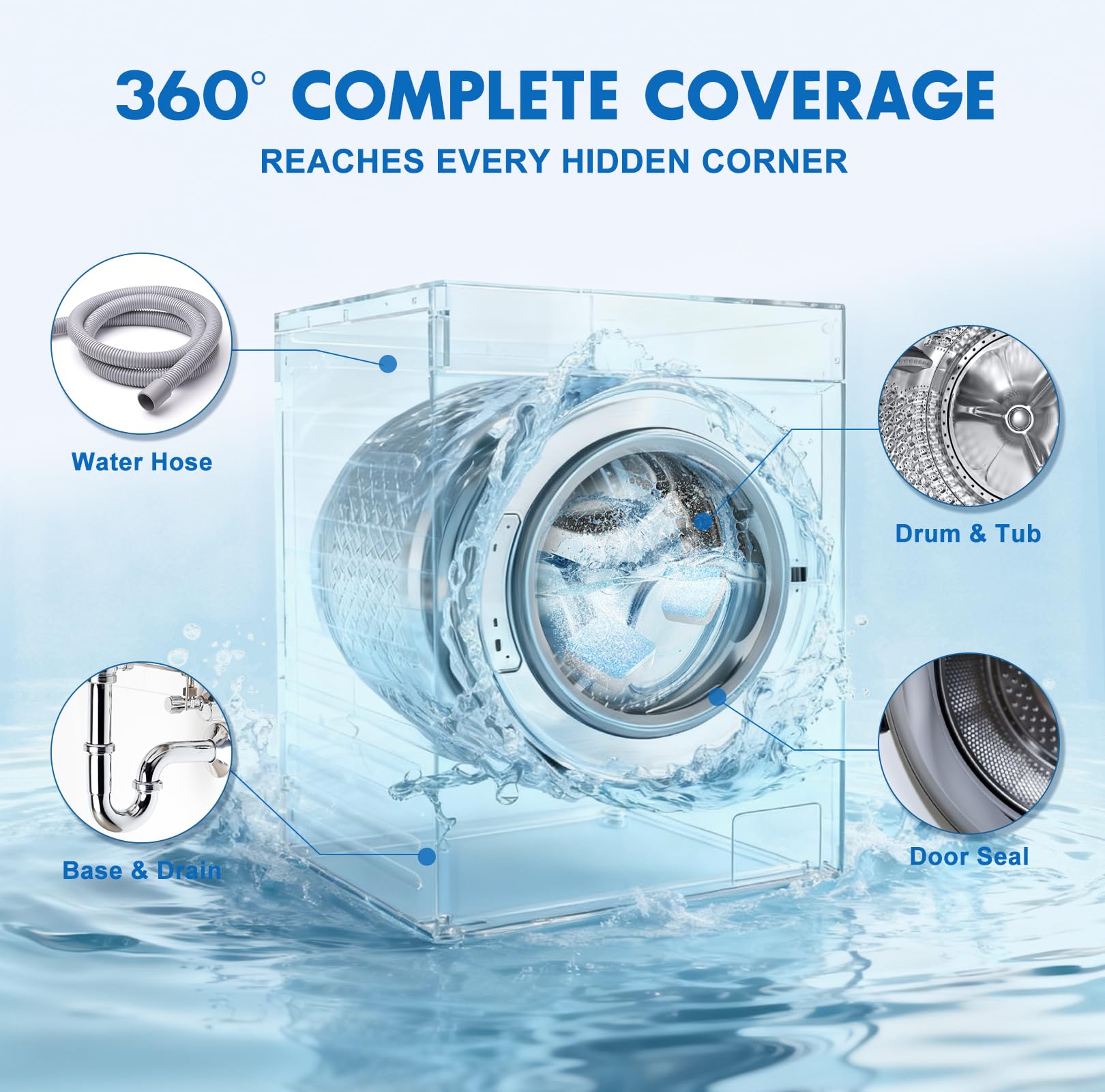 Washing Machine Cleaner Tablets and Deodorizer: 24 Pack Laundry Machine Tub Descaler Cleaner, Deep Cleaning Household Pods for HE Front Loader Top