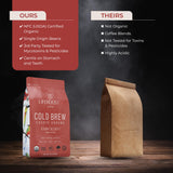 Lifeboost Dark Cold Brew Coffee - Single Origin Non-GMO USDA Organic Low Acid Coarse Ground Coffee for Cold Brew - 3rd Party Tested For Mycotoxins