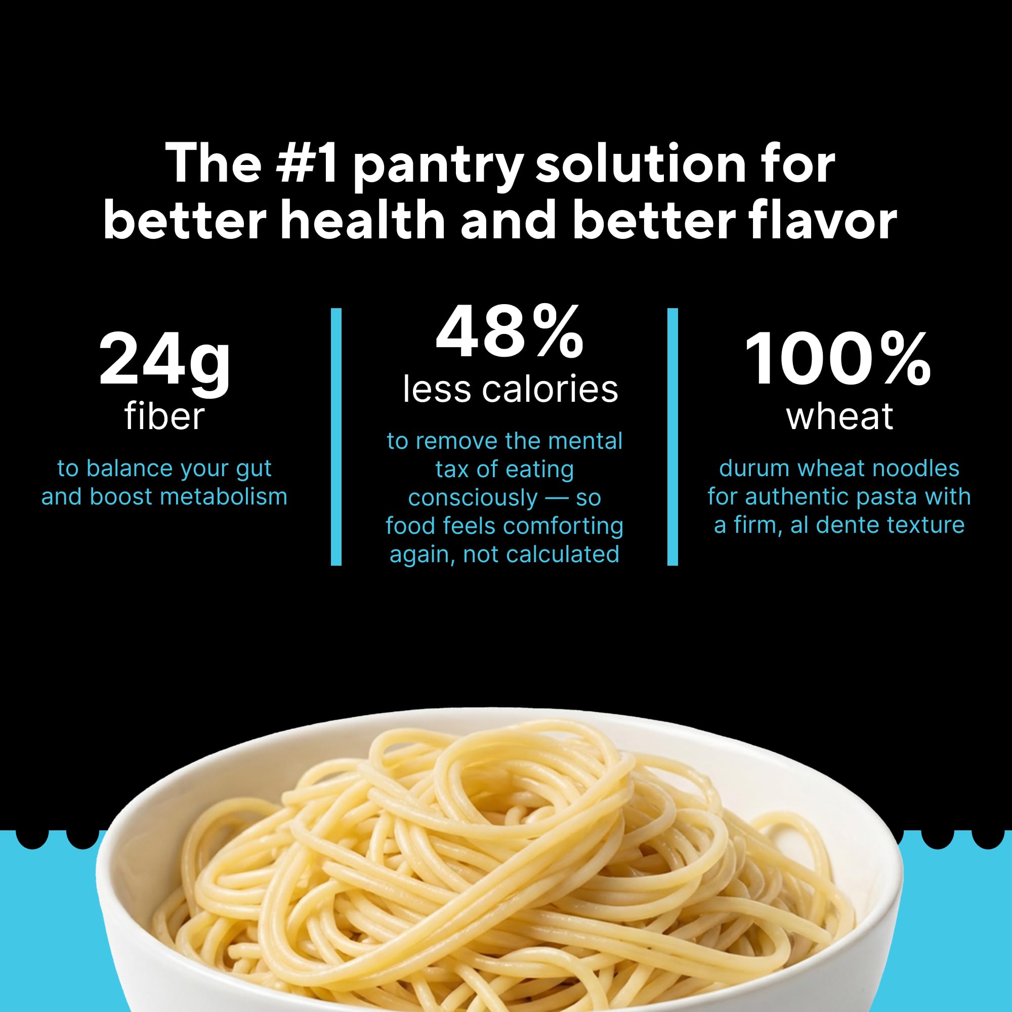 Fiber Gourmet Spaghetti Low Carb Pasta - Light Noodles with 24g Fiber, 110 Calories Per Serving, Vegan Non-GMO Kosher, Made in Italy, Healthy