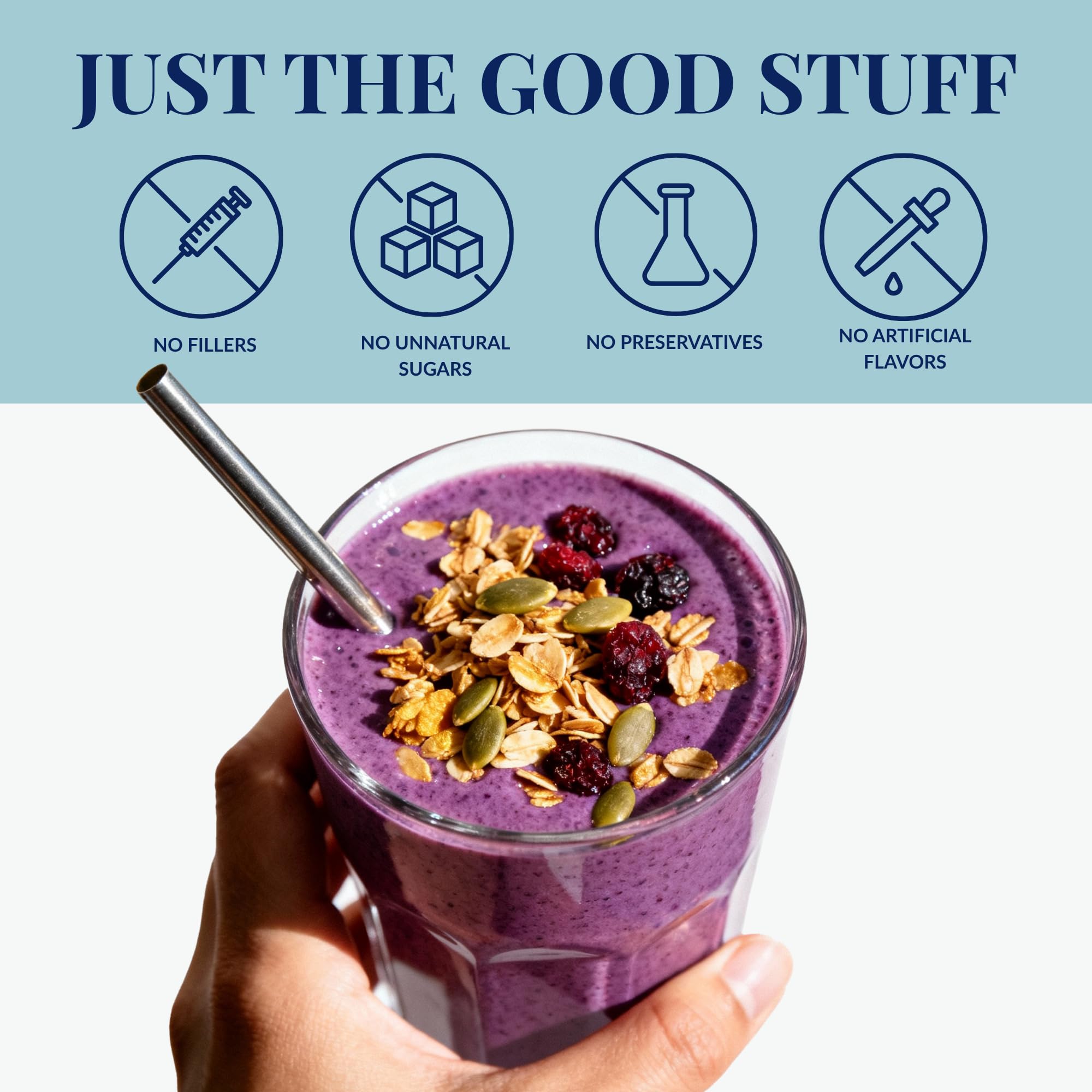 Sweet Diane’s Granola - Family Size (36 oz) Blueberry Almond Organic Granola, Low-Sugar, High-Fiber, Gluten-Free, Vegan, Delicious Breakfast and Snack