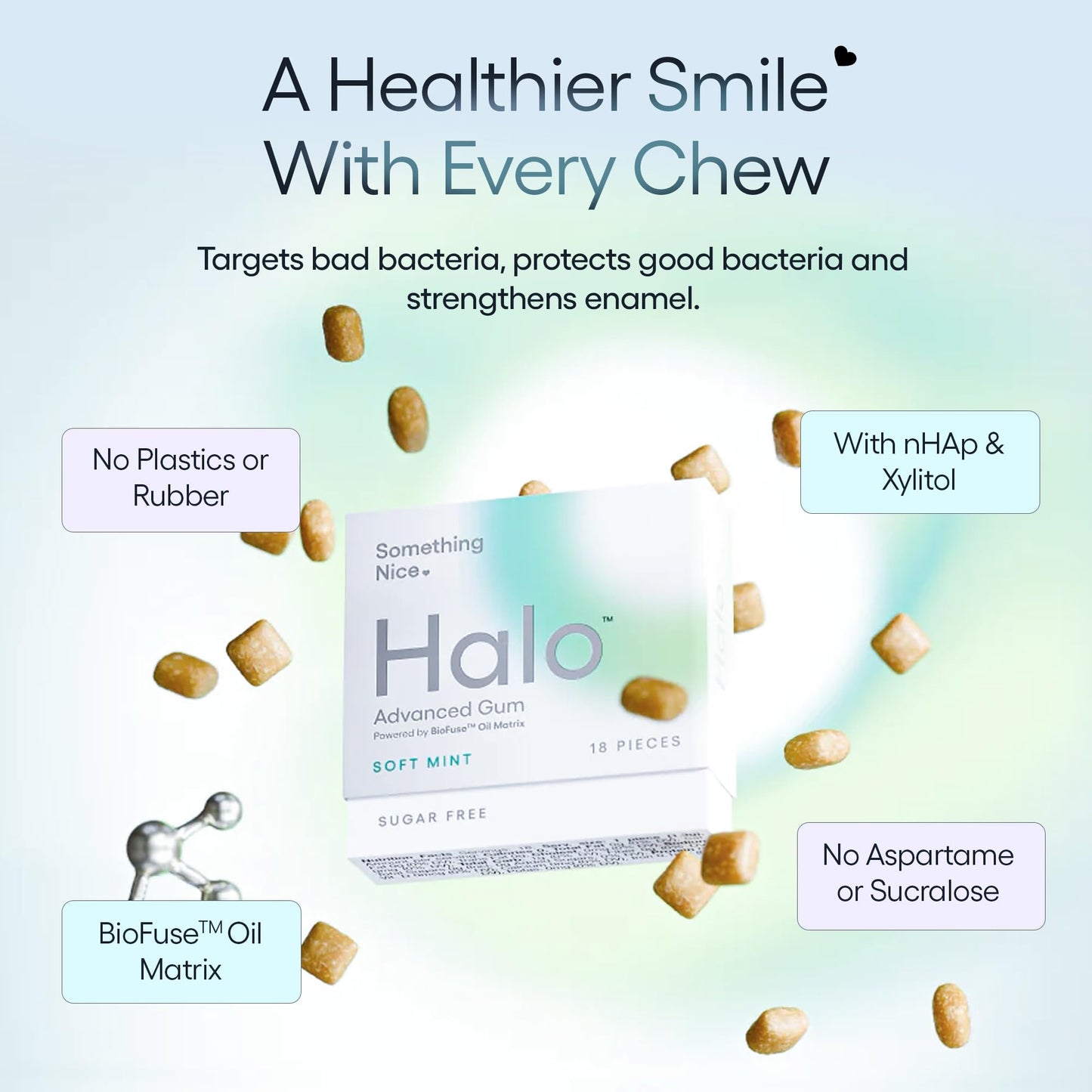 Halo Advanced Remineralizing Gum with Hydroxyapatite - Natural, Sugar Free, nHAp & Xylitol Gum for Healthy Teeth, Enamel Repair & Oral Microbiome