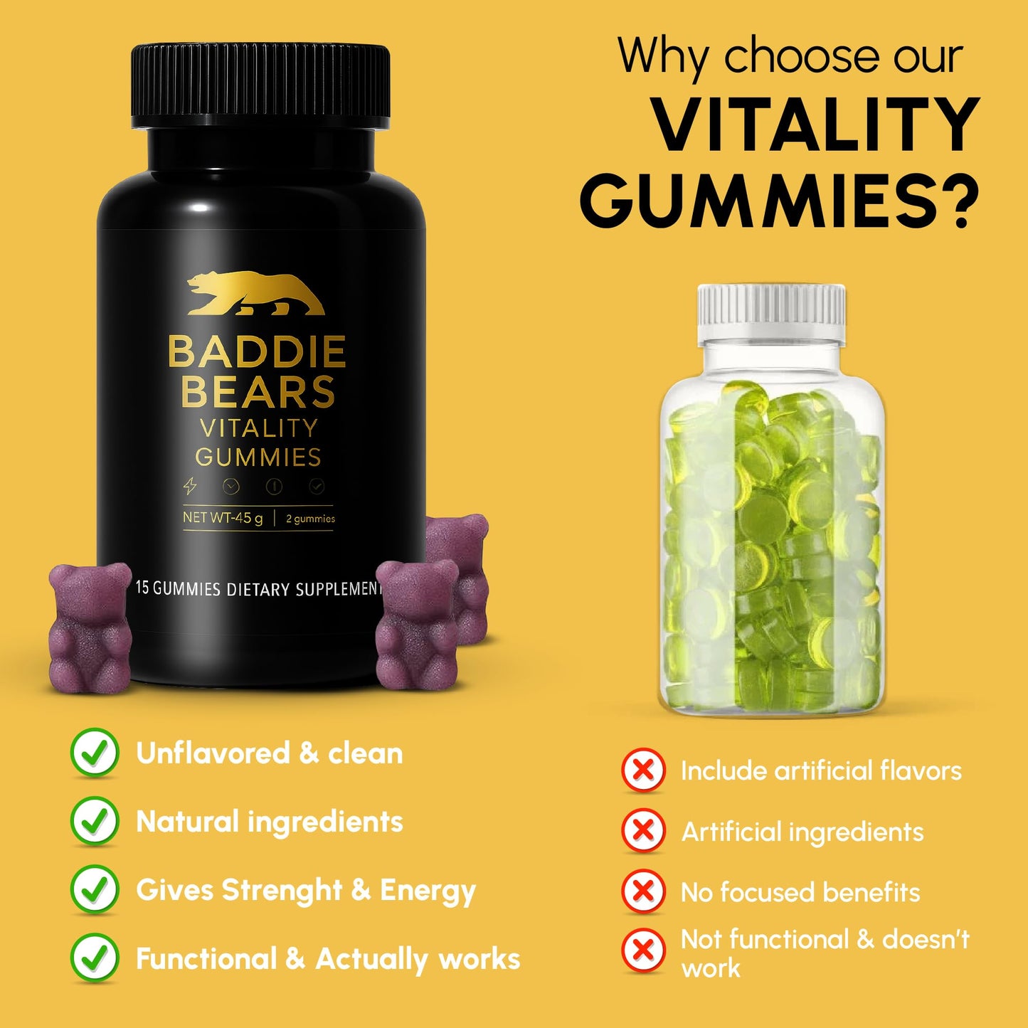 Gummy for Men - Active Lifestyle Support - Strength, Confidence Gummies - Extra Endurance Formula - 15 ct by MaxLife Gummies