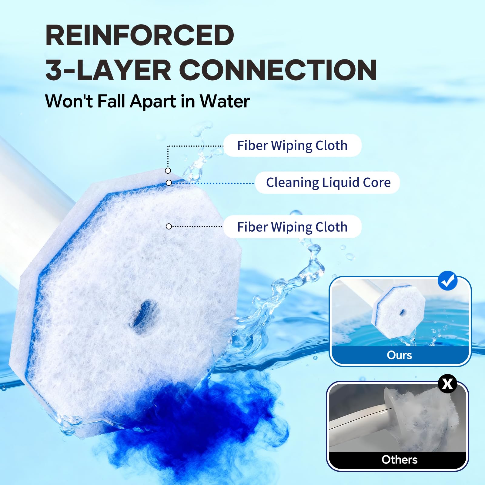 80 Toilet Bowl Wand Refills Fits for Clorox Toilet Brush Wand,Upgrade 3-Layer Disposable Bowl Cleaner Refills for Bathroom Cleaning,3X Cleaning